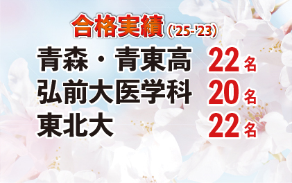 習学ゼミ 2025年度合格実績