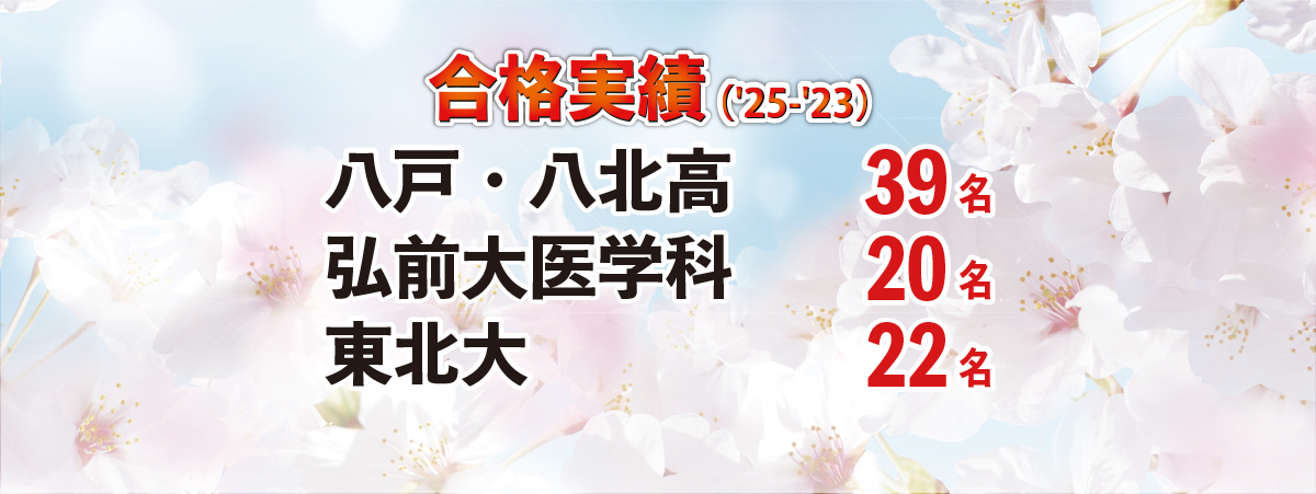 習学ゼミ 2025年度合格実績