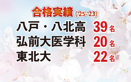 習学ゼミ 2025年度合格実績