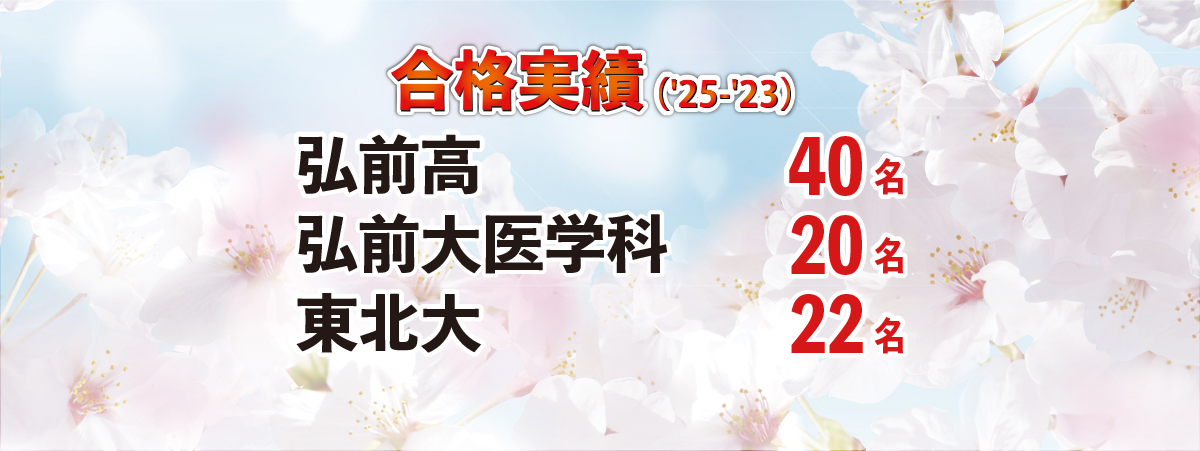 習学ゼミ 2025年度合格実績