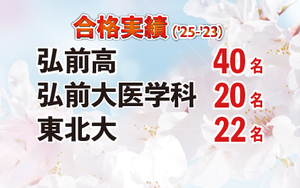 習学ゼミ 2025年度合格実績
