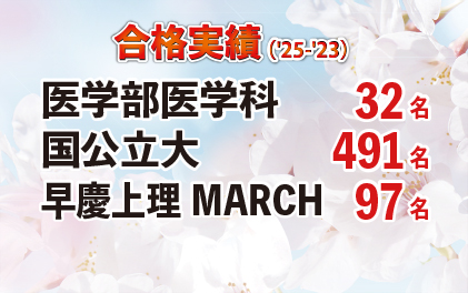 習学ゼミ 2025年度合格実績