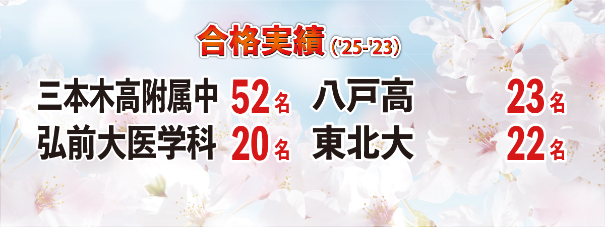 習学ゼミ 2025年度合格実績