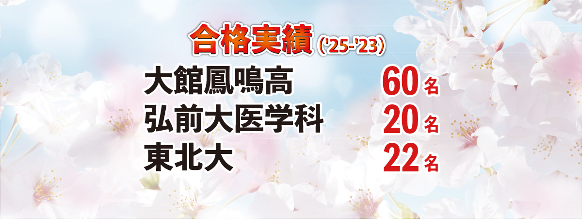 習学ゼミ 2025年度合格実績