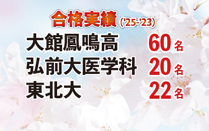習学ゼミ 2025年度合格実績
