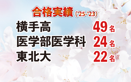 習学ゼミ 2025年度合格実績