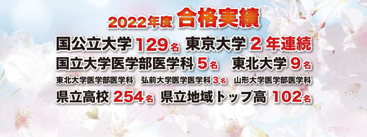 習学ゼミ 2022年度合格実績