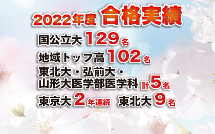 習学ゼミ 2022年度合格実績