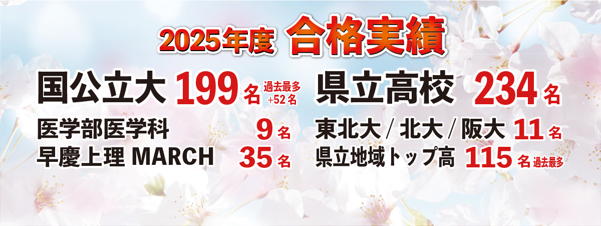 習学ゼミ 2025年度合格実績